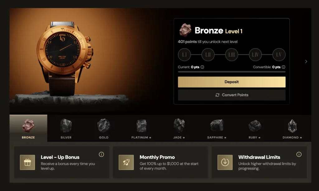 Screenshot of Lucky Ones Casino New Zealand loyalty program showing Bronze to Diamond levels and monthly rewards panel.